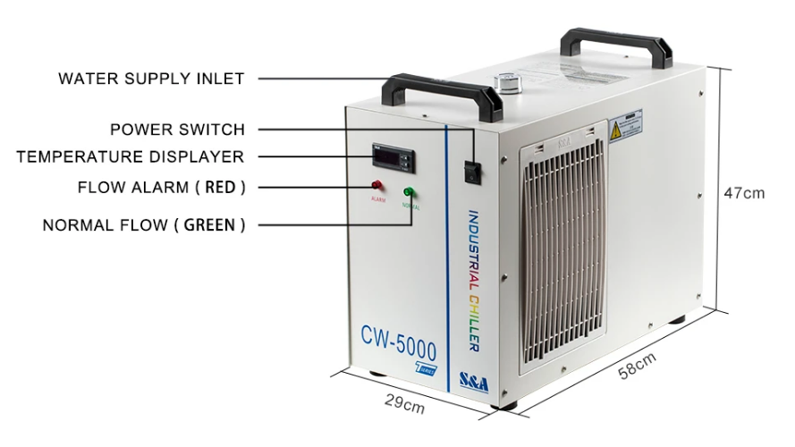 QQ 截图 20210302100957